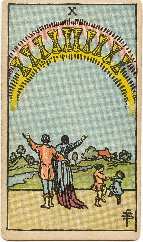 Ten of Cups, original 1909 Rider–Waite–Smith illustration by Pamela Colman Smith