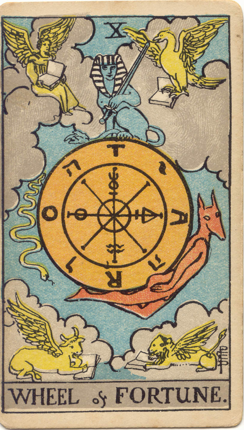 Wheel of Fortune, original 1909 Rider–Waite–Smith illustration by Pamela Colman Smith