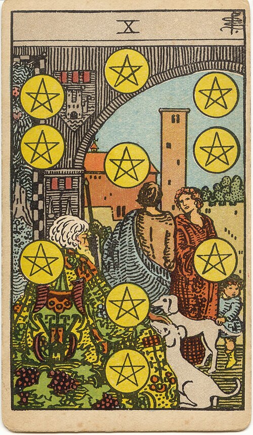 Ten of Pentacles, original 1909 Rider–Waite–Smith illustration by Pamela Colman Smith